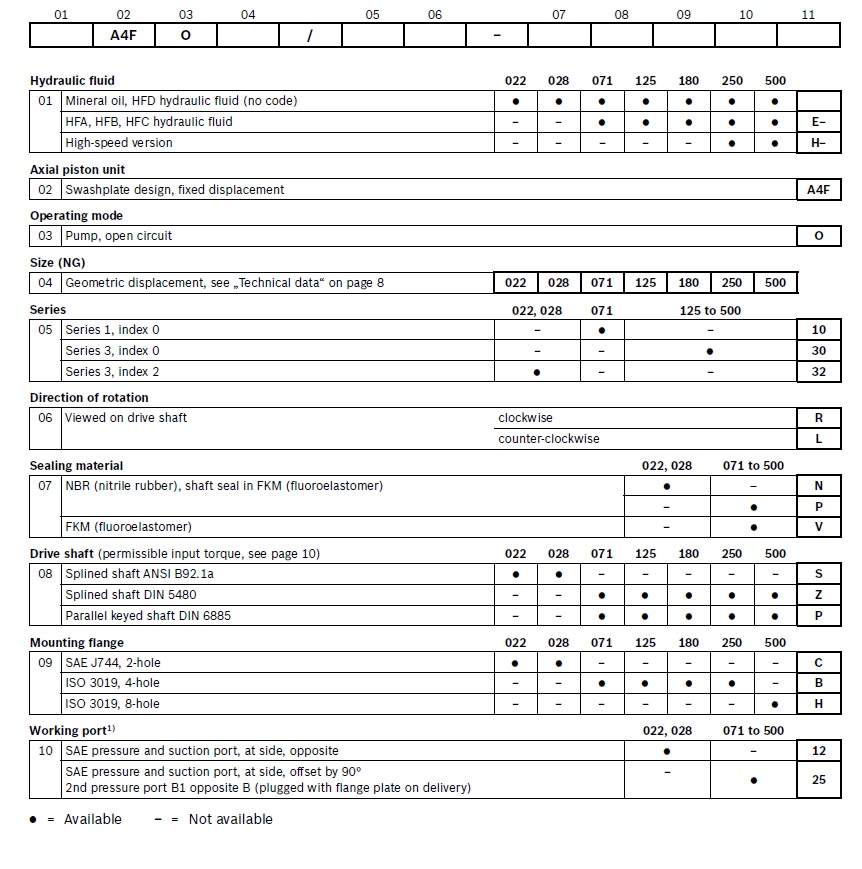A4FO series fixed axial piston pump(1) 1.jpg