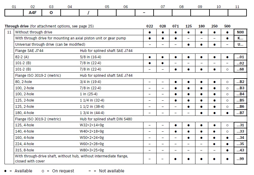 A4FO series fixed axial piston pump(2) 2.jpg