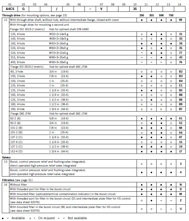 A4CSG-302 A4CSG02.jpg