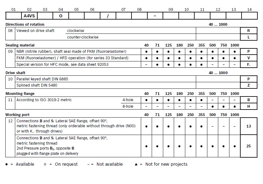 A4VSO002-2 A4VSO-02.jpg