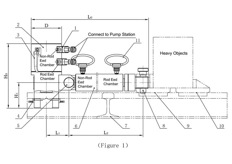 SCM Series Hydraulic Pusher(1) SCM Hydraulic Pusher-2.jpg