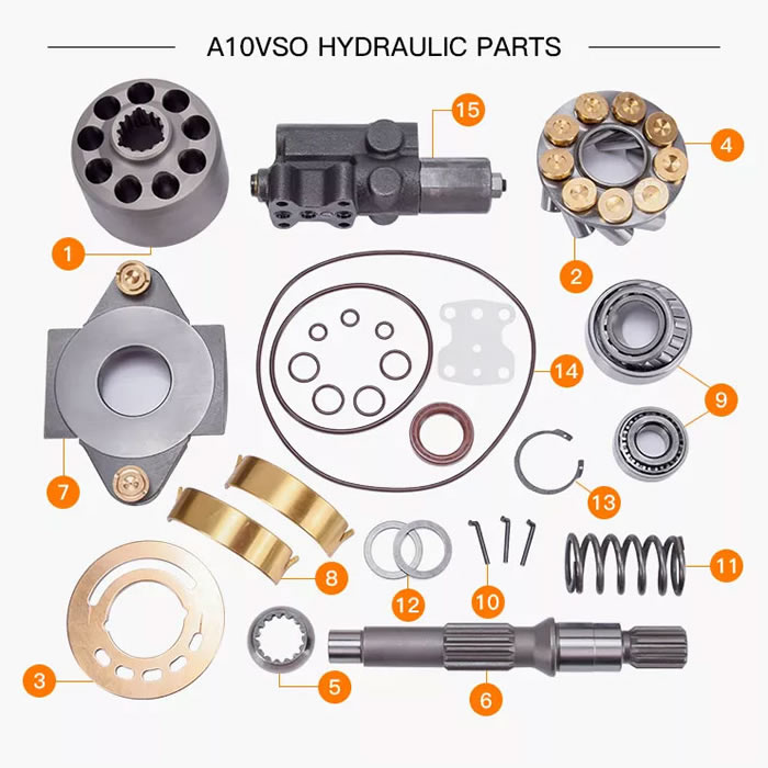 Rexroth Series Hydraulic Pump A10VSO Parts With Spare Parts Repair Kit(1) 111.jpg