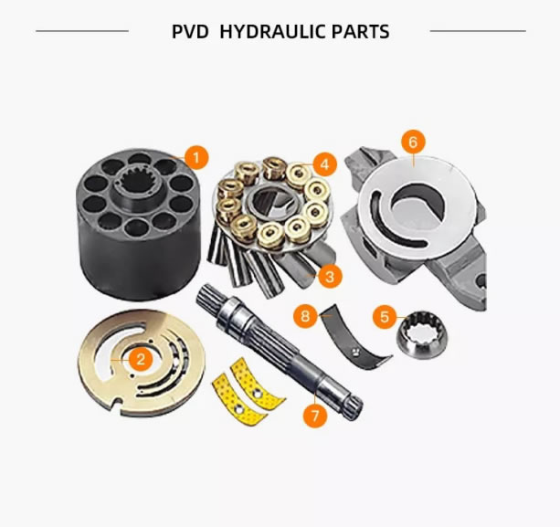 Nachi Series Hydraulic Pump PVD Parts With Spare Parts Repair Kit(1) PVD-Nachi-Series.jpg