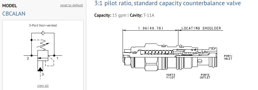 SUN hydraulics CBCALAN Cartridge valve(1) CBCALAN-01.jpg
