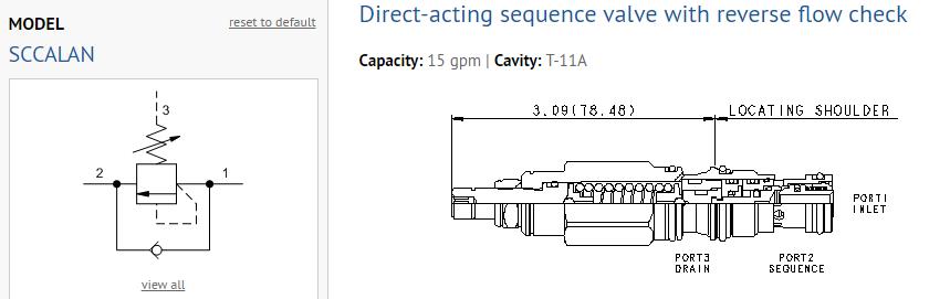 SUN hydraulics SCCALAN Cartridge valve(1) SCCALAN-01.jpg
