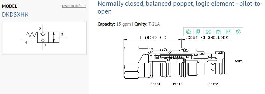SUN hydraulics DKDSXHN Cartridge valve(1) DKDS XHN-01.jpg