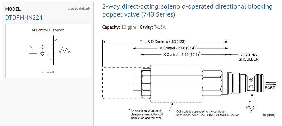 SUN hydraulics DTDFMHN224 Cartridge valve(1) DTDFMHN-224-01.jpg