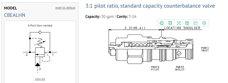 SUN hydraulics CBEALHN Cartridge valve(1) CBEALHN-01.jpg