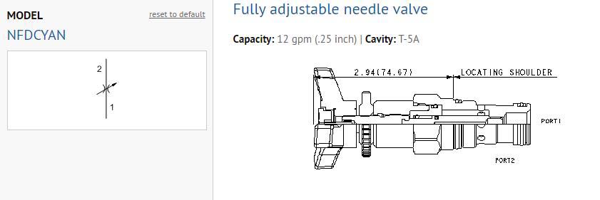 SUN hydraulics NFDCYAN Cartridge valve(1) NFDCYAN-01.jpg