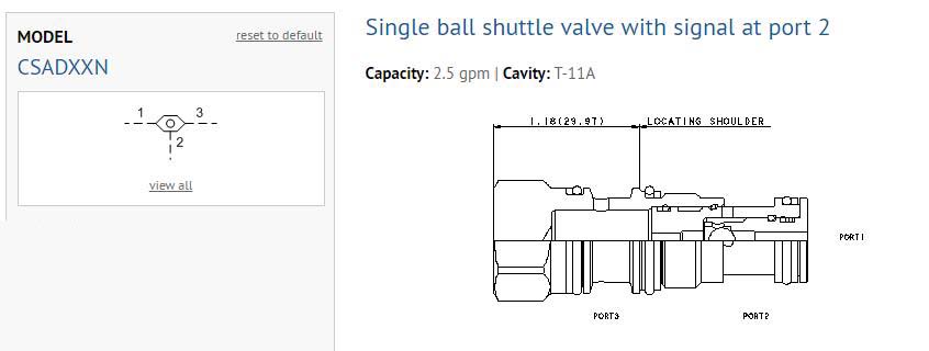 SUN hydraulics CSAD XXN Cartridge valve(1) CSAD XXN-01.jpg