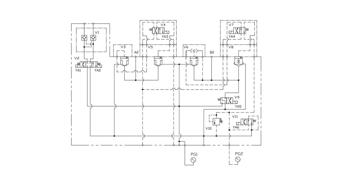 Hydraulic System(3) Hydraulic system design drawings