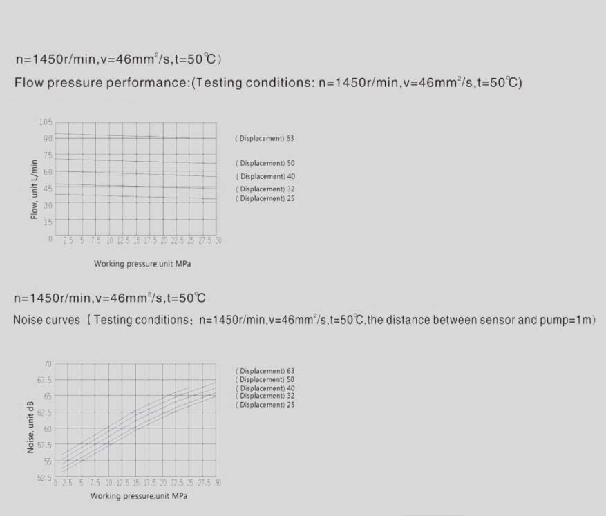 SH2 Internal Gear Pump(2) SH2 Internal Gear Pump-1.jpg