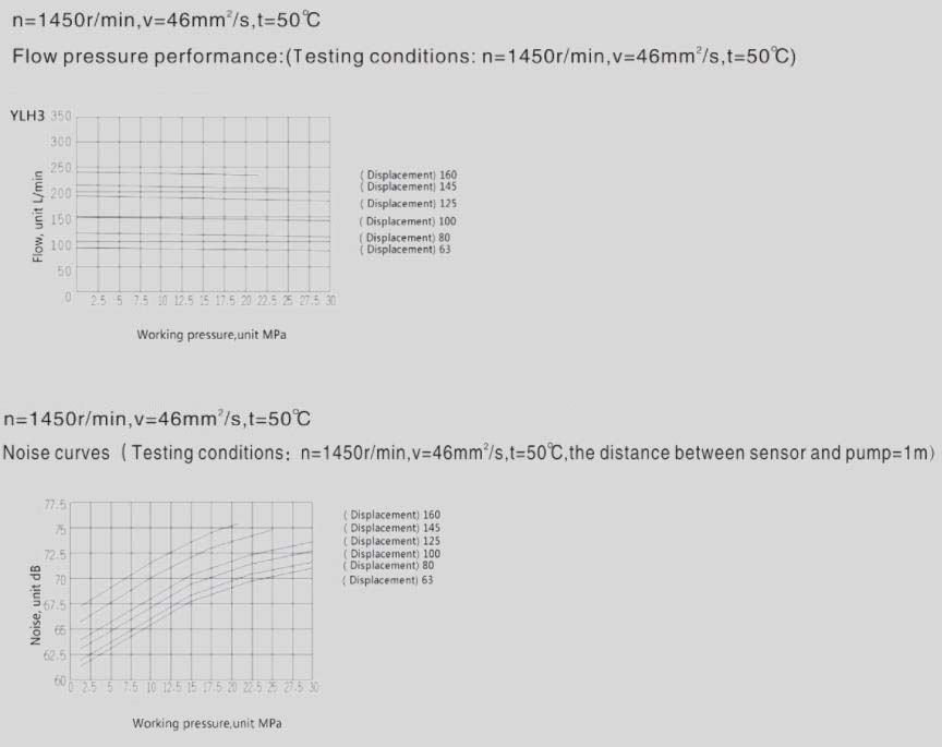 SH3 Internal Gear Pump(3) SH3 Internal Gear Pump-2.jpg