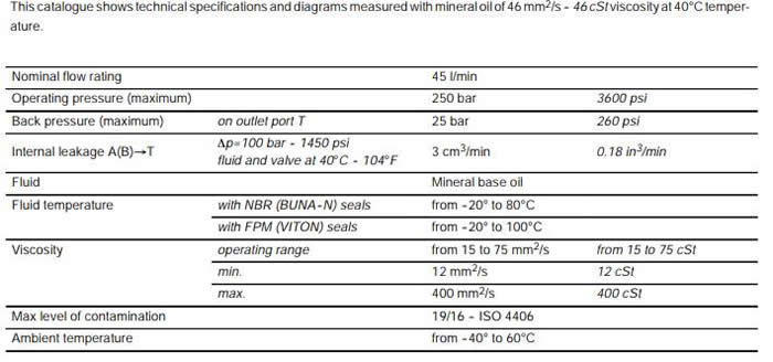 SS4 Monoblock one-section valve(3) SS4-MONOBLOCK-VALVES.jpg