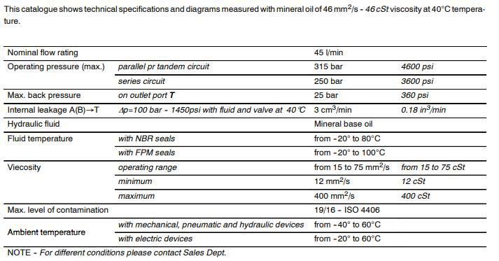 SS5 Versatile and complete monoblock valve(6) SS5-MONOBLOCK-VALVES.jpg