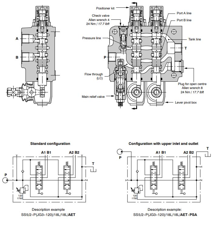 SS5 Versatile and complete monoblock valve(2) SS5-MONOBLOCK-VALVES-5.jpg
