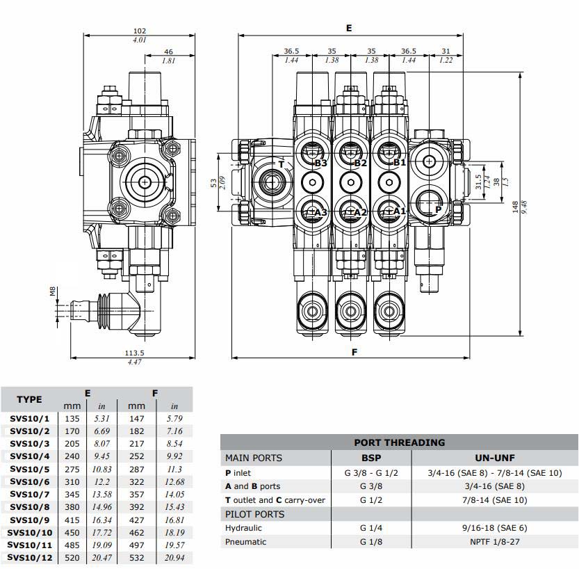 SVS10-SECTIONAL-VALVES-1.jpg