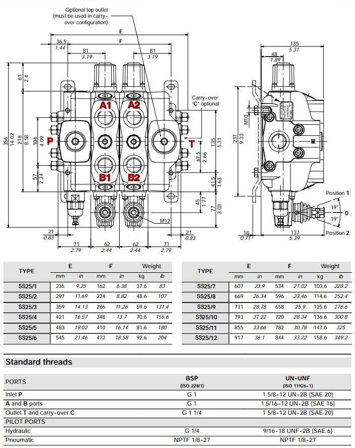 SS25 High flow sectional valve(4) SS25-SECTIONAL-VALVES-1.jpg