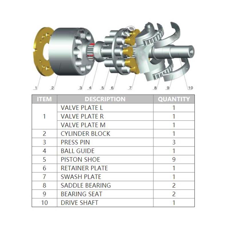 A10VG18/28/45/63 rexroth hydraulic pump parts