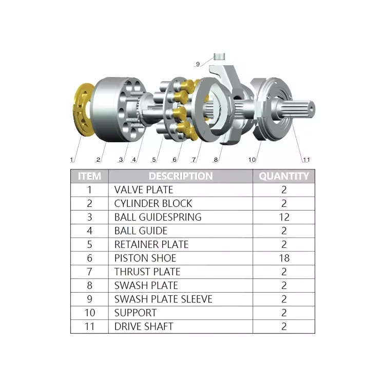 Kawasaki K7V63 Hydraulic Pump Parts(1) K7V63-1.webp