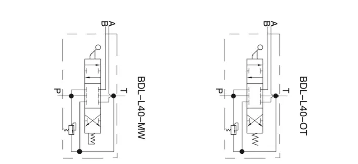 Exterior Size Chart for BDL40, Hydraulic Directional Control Valves Exterior Size Chart for BDL40, Hydraulic Directional Control Valves