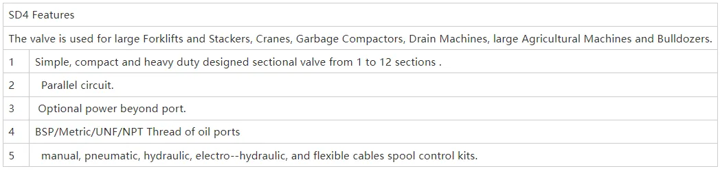 SD4 Directional Control Valve Feature