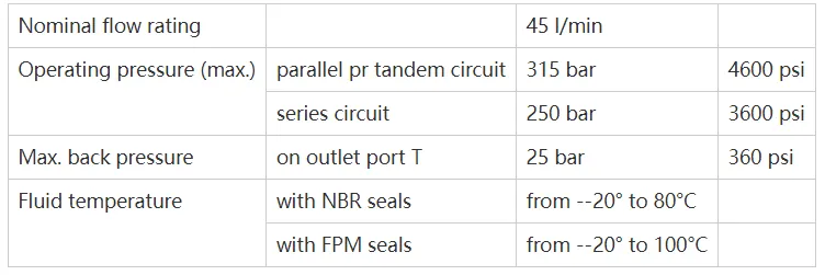 Specification Of SD5 Directional Control Valve