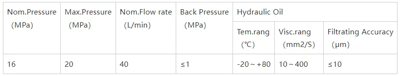 16 MPa rated pressure